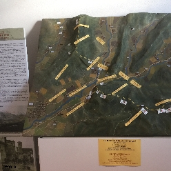 Museo della Grande Guerra